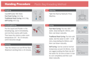 Denture Base Polymer & Liquid